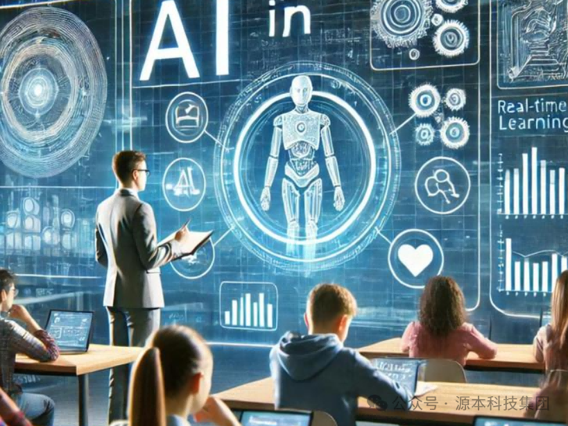 艾弗森贝博ballbet官网科技-本科生掌握大数据、云原生、AI-竞赛保研求职的“超车秘籍”来了！